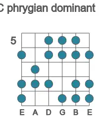 Guitar scale for phrygian dominant in position 5